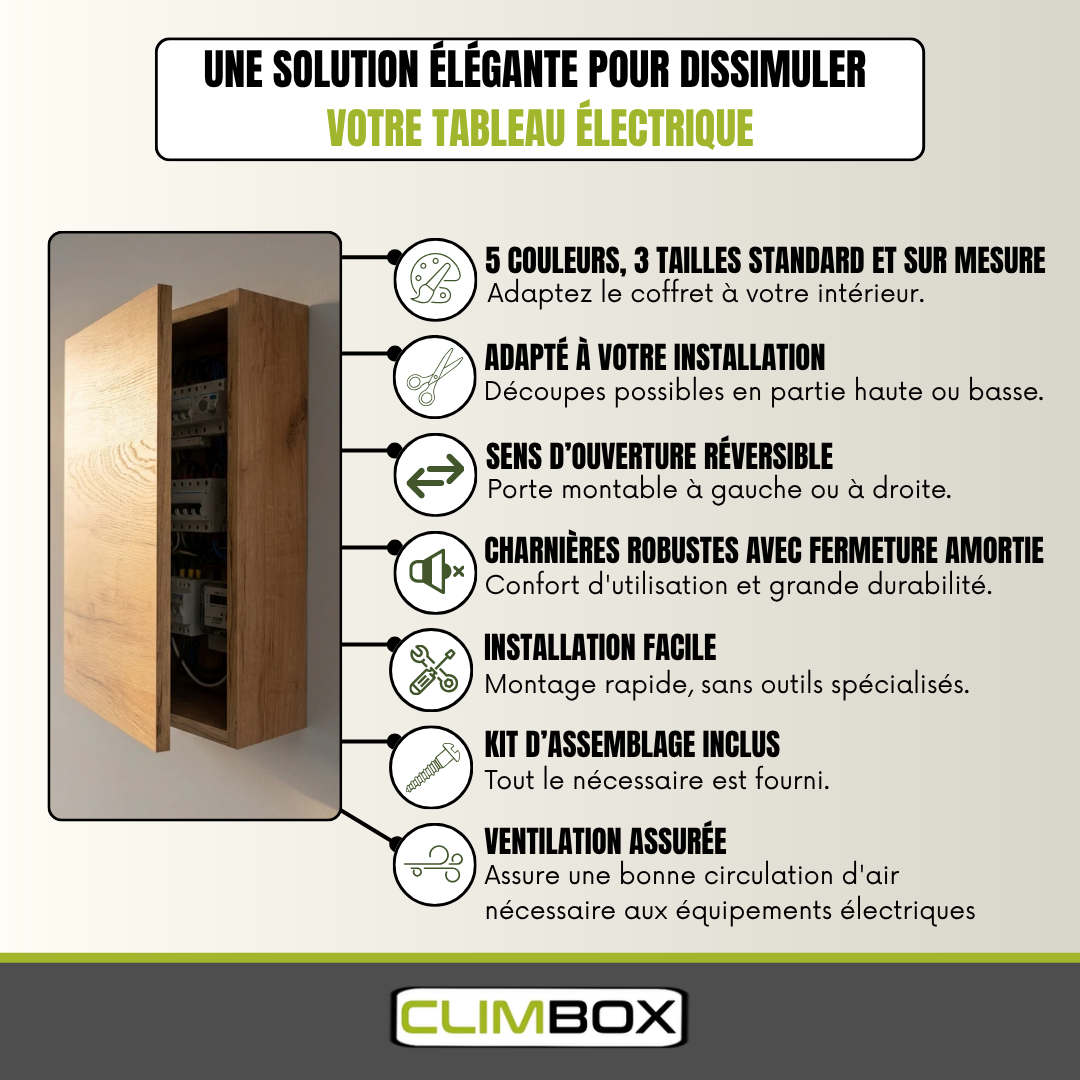Cache tableau électrique blanc "SUR MESURE"