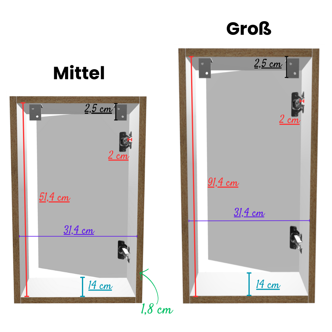 Sicherungskasten-Abdeckung Weiß