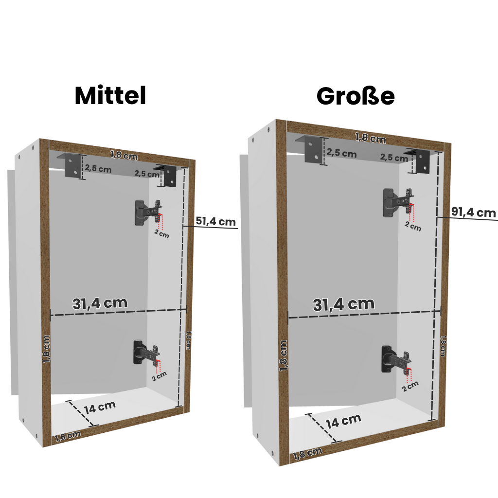 Sicherungskasten-Abdeckung Schwarz