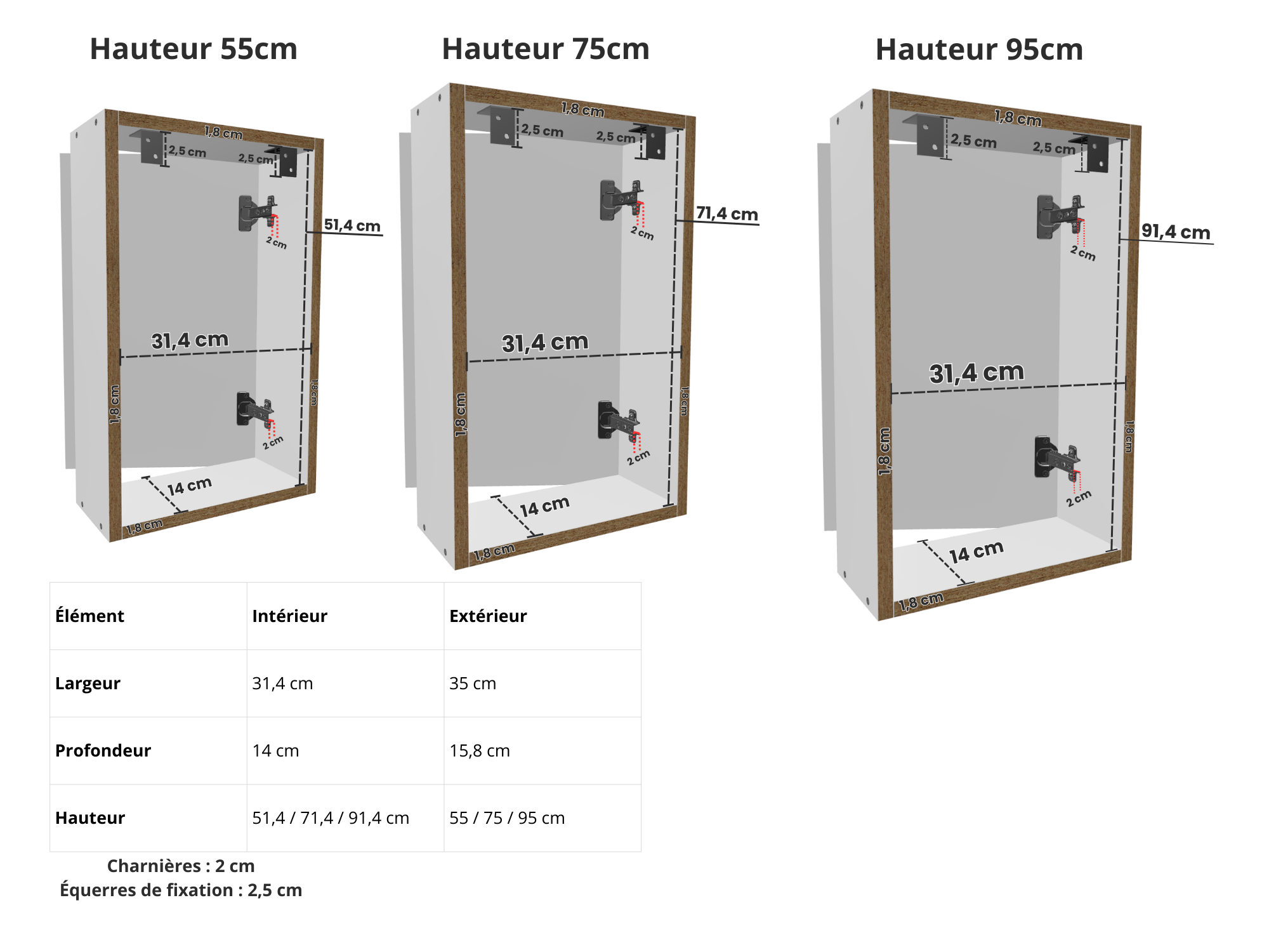 Cache tableau électrique Bois
