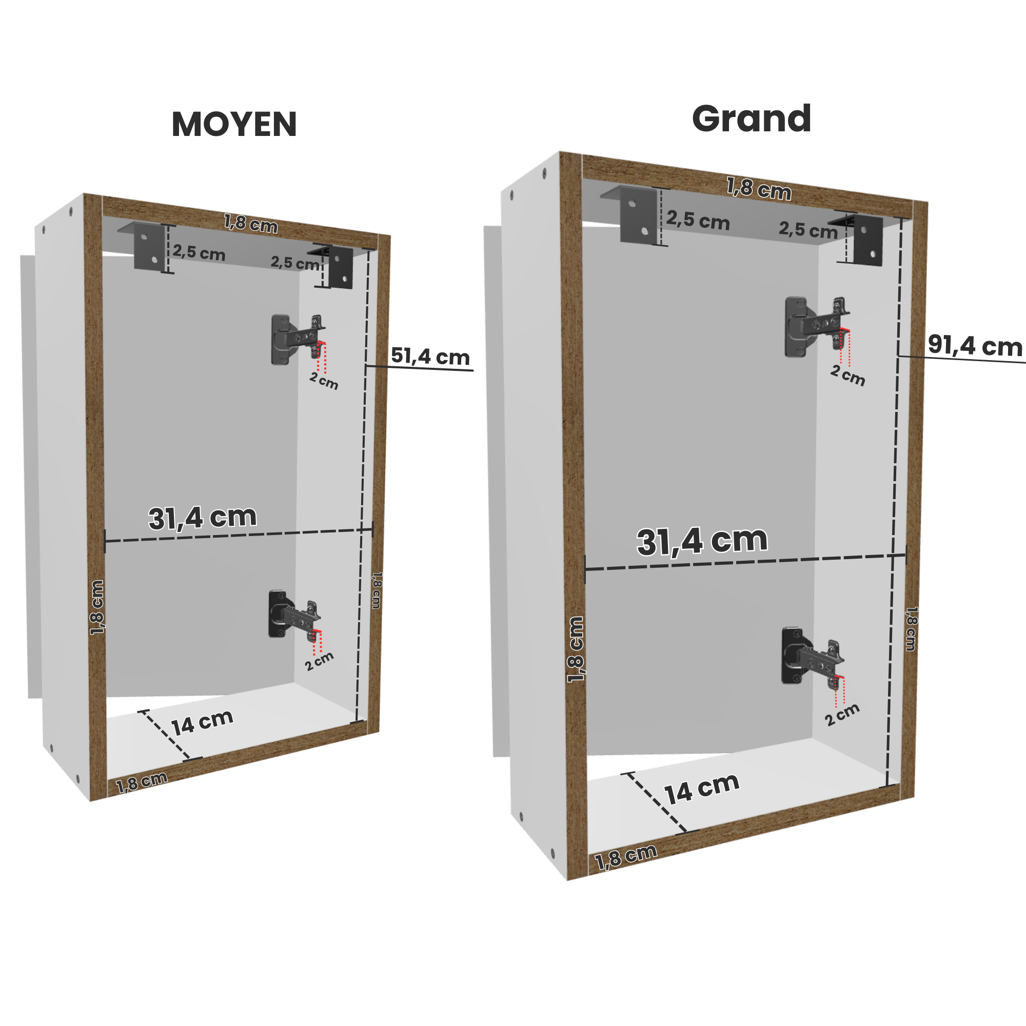 Coperchio del pannello elettrico bianco